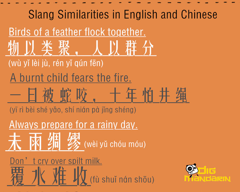English translation of 举行 ( juxing / jŭxíng ) - to hold in Chinese