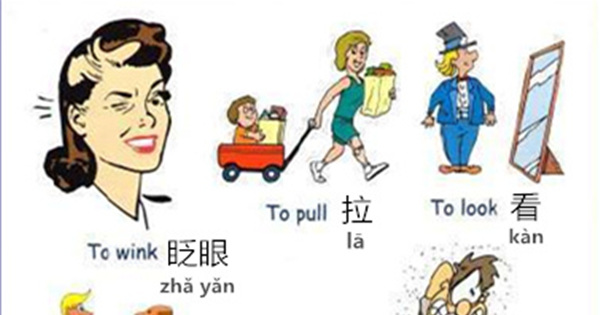 chinese vocabulary builder pinyin audio