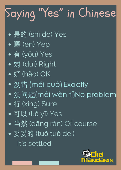 10 Ways of Saying Yes in Chinese